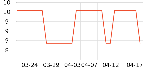 ��ľϴ��������ʷ�۸�