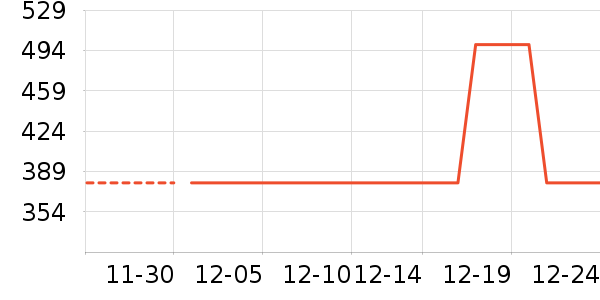 �����ϱ��ɻ���ʷ�۸�