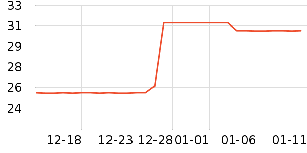 ���ʳƷ/��Ʒ��ʷ�۸�