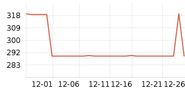 �ھ�������ʷ�۸�