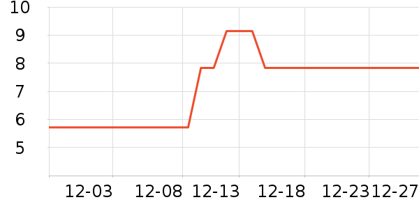 ��������ʪ����ʷ�۸�