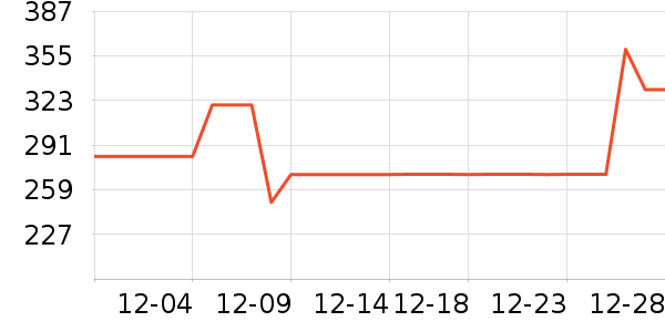 ������������������ʷ�۸�