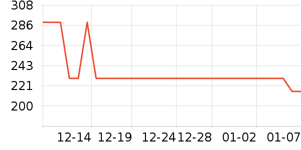 ������΢��¯��ʷ�۸�