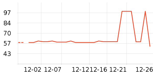 �˶�����/��ͷ����ʷ�۸�