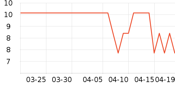 �ټҺ�����๤����ʷ�۸�