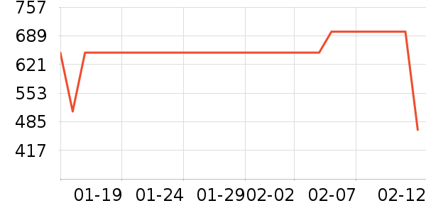 ��˾�����޷���ʷ�۸�