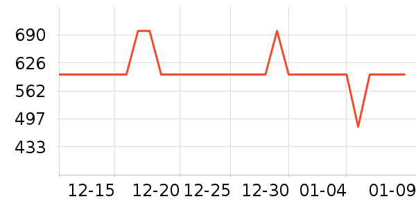 ��˾�����޷���ʷ�۸�