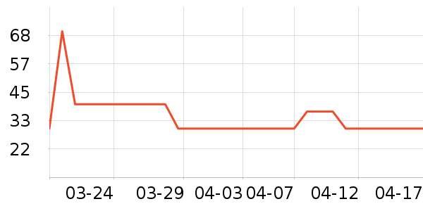 ��ɫ����CC/BB˪��ʷ�۸�