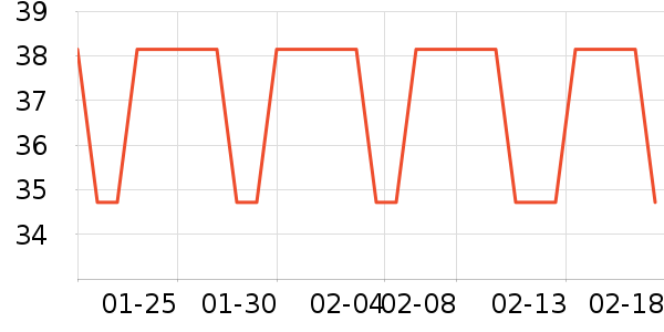 ��������Ӫ��������ʷ�۸�