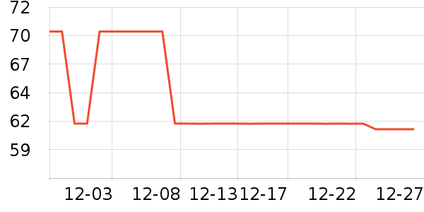 ��������������Ʒ��ʷ�۸�