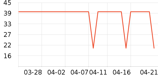 �Ѱ���ԡ����Ʒ��ʷ�۸�