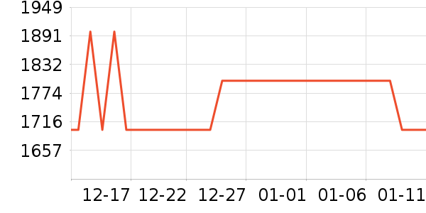 ��Ϊƽ�������ʷ�۸�