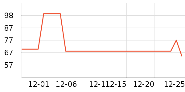 ��˼��Ӥ�׶�ά����/��������ʷ�۸�