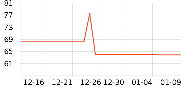 ��˼��Ӥ�׶�ά����/��������ʷ�۸�