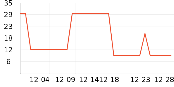 �����ϱ��ɻ���ʷ�۸�