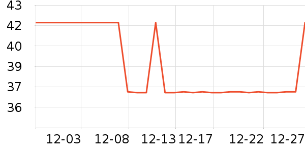 ����������ʷ�۸�