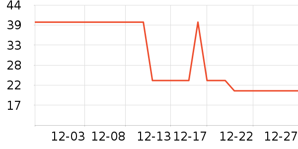 �̼��ǹ���ʳ��ʷ�۸�