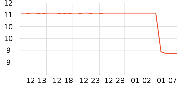 ���ɻ�ľ/ƴ����ʷ�۸�