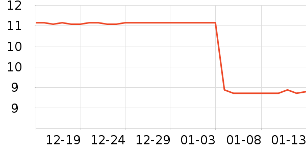 ���ɻ�ľ/ƴ����ʷ�۸�