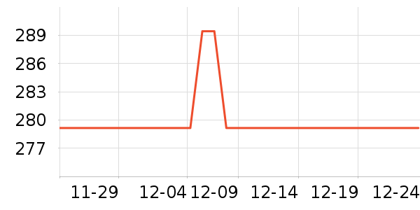 ���ĵ緹����ʷ�۸�