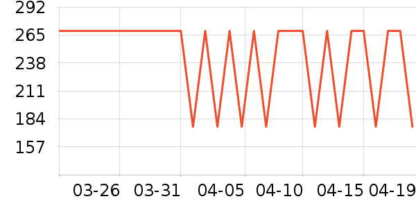 �ز��˶�Ь��ʷ�۸�