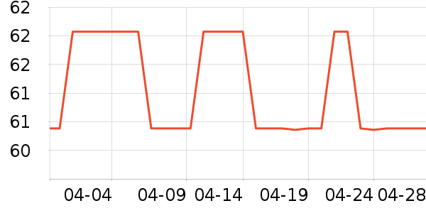 ���潳ˮ��������ʷ�۸�