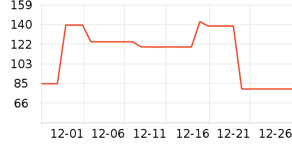 ��ǹ˯��/�Ҿӷ���װ��ʷ�۸�