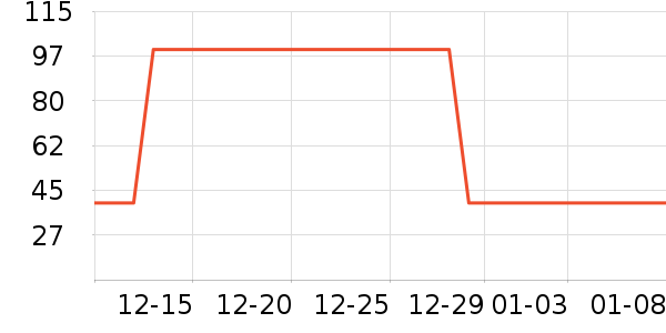 �Ź�������ʷ�۸�