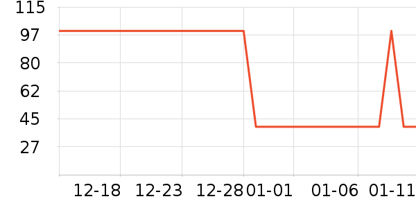 �Ź�������ʷ�۸�