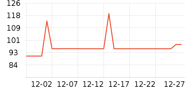 5100����ˮ��ʷ�۸�