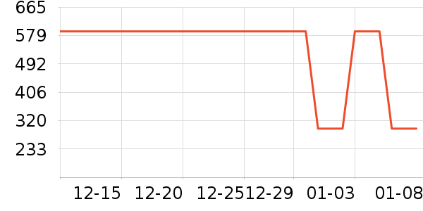 ���η�����ʷ�۸�