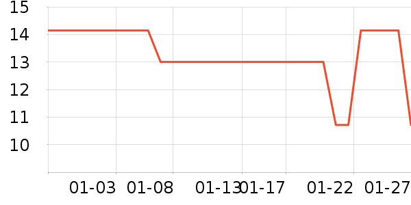 ����������ʷ�۸�