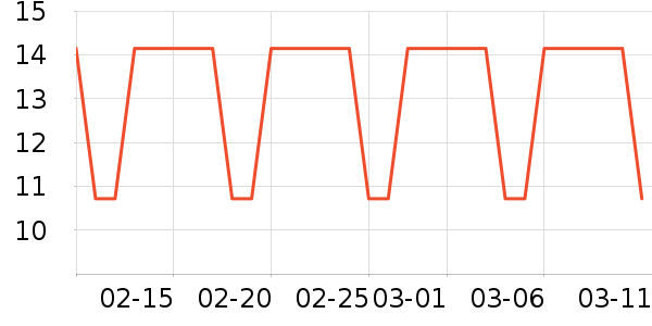 ����������ʷ�۸�