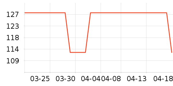 MASTERAPE������ʷ�۸�
