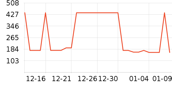 ˹�����˶�Ь��ʷ�۸�