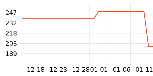 ����·����/è/���������ʷ�۸�