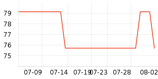 ����·���п���ʷ�۸�