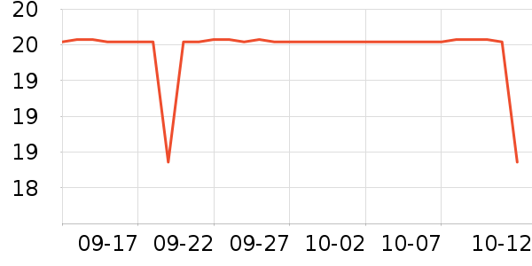 ����ͷ��ʽ������ʷ�۸�