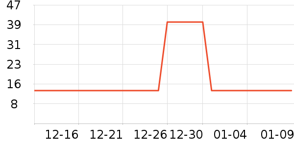 ����Һ��˪��ʷ�۸�