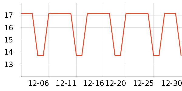 ŷ������Ĥ������ʷ�۸�