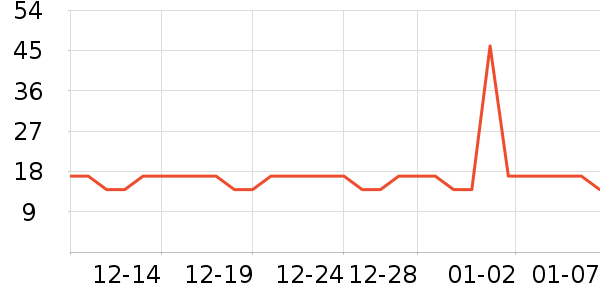 ŷ������Ĥ������ʷ�۸�