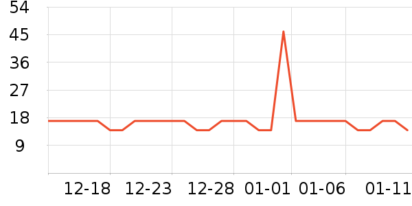 ŷ������Ĥ������ʷ�۸�