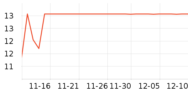 Сʨ��ϴ��Һ��ʷ�۸�