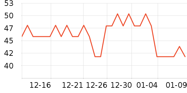 �ֿ��ֿ۳�������������ʷ�۸�