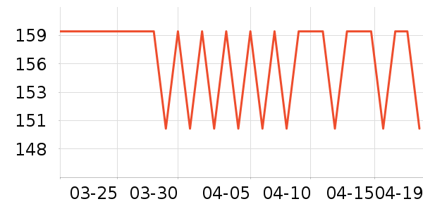 ���Ƕ����˶�Ь��ʷ�۸�