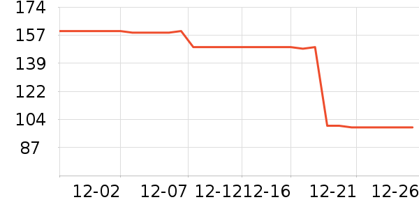 ѼѼ��ͯ���޷���ʷ�۸�