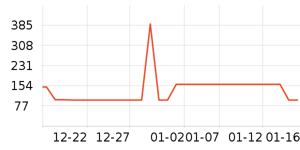 ѼѼ��ͯ���޷���ʷ�۸�