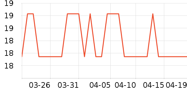 �ı�Ӥ��ʪ����ʷ�۸�