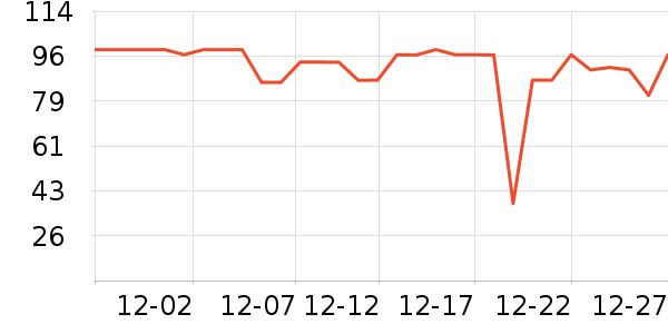 ��Ωŵ����������ʷ�۸�