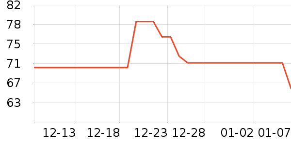 ��Ωŵ����������ʷ�۸�